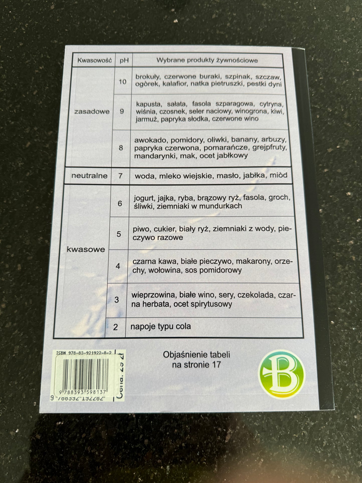 Jozef Slonecki - Zdrowie Na Wlasne Zyczenie Part 3 - Polish Book