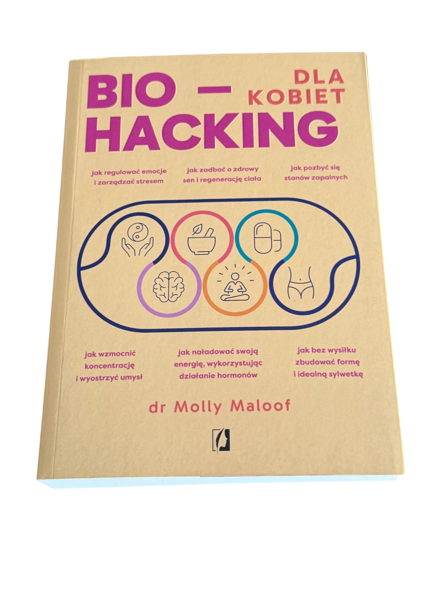 🇵🇱Polish Book - Dr.Molly Maloof - Bio Hacking dla kobiet